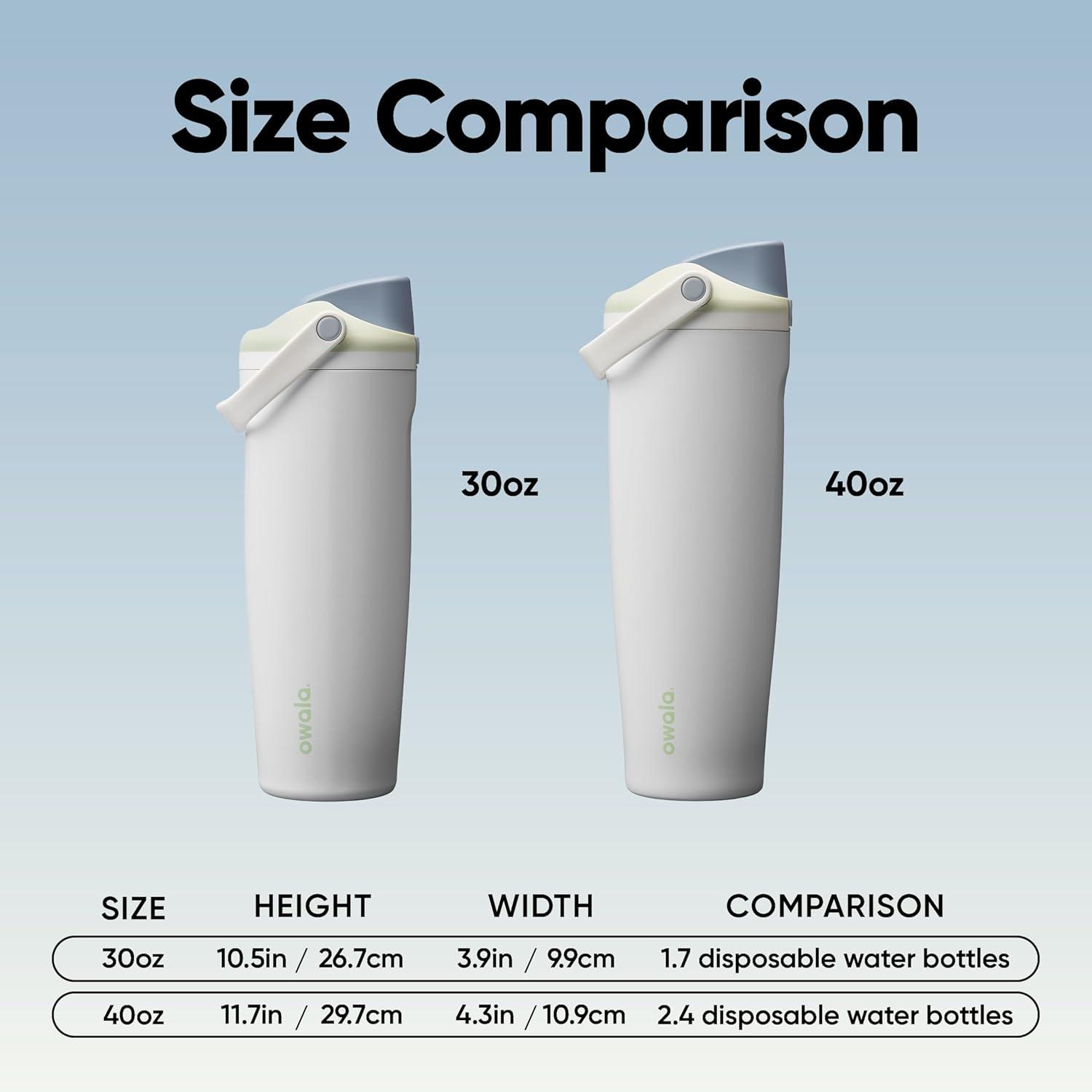 imageOwala FreeSip Sway Insulated Stainless Steel Water Bottle with TwoWay Spout BuiltIn Straw and Bucket Handle Made for Travel School and Sports 40oz BPA Free Leak Proof Foggy TideIced Breeze