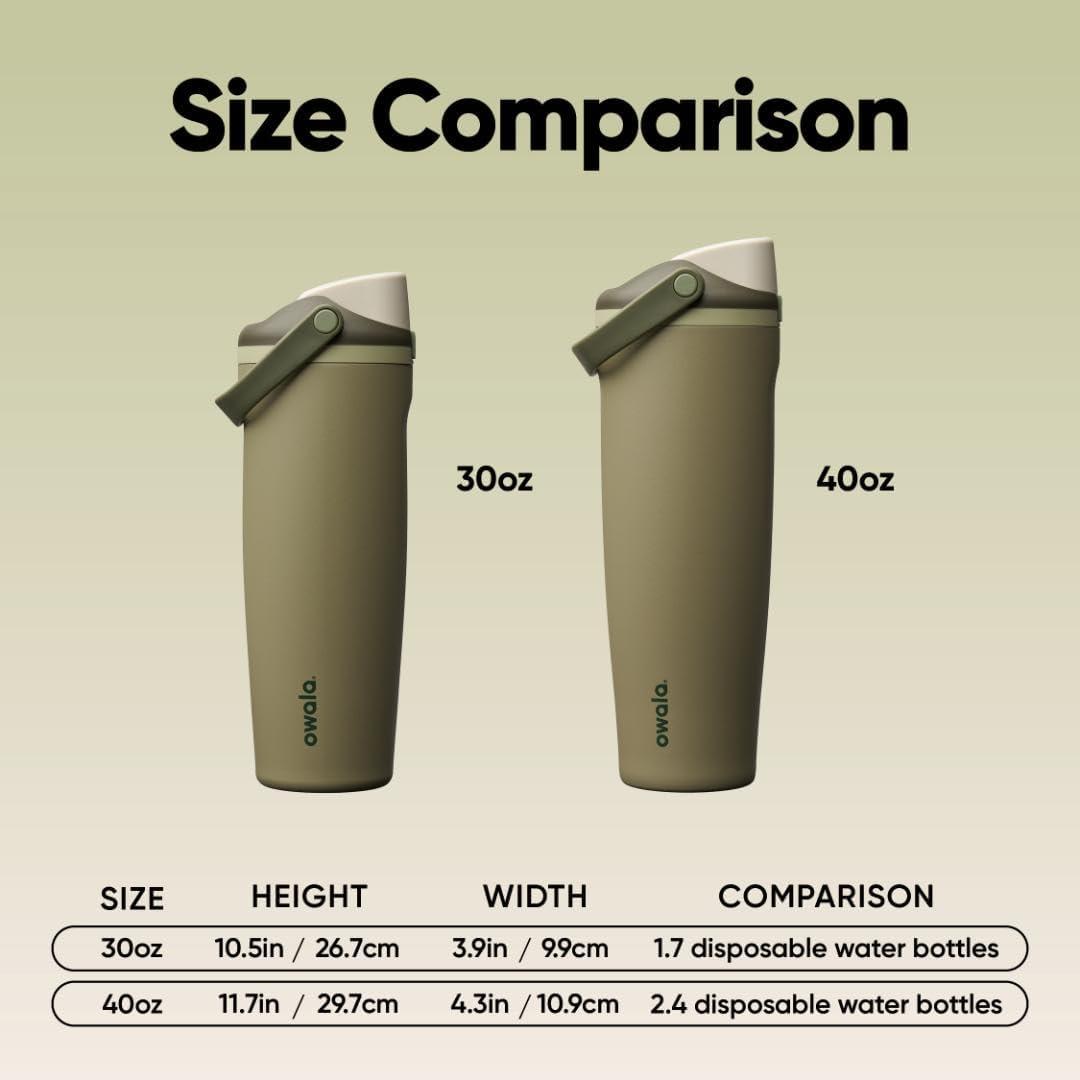 imageOwala FreeSip Sway Insulated Stainless Steel Water Bottle with TwoWay Spout BuiltIn Straw and Bucket Handle Made for Travel School and Sports 40oz BPA Free Leak Proof Foggy TideOff Road
