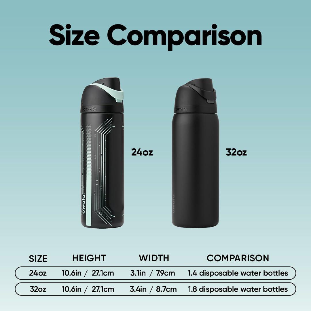 imageOwala Wicked FreeSip Insulated Stainless Steel Water Bottle with Straw for Sports and Travel BPAFree Sports Water Bottle 32 oz Elphaba GreenTron