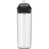 CamelBak Eddy+ Bite Valve Straw Tritan Renew Water Bottle(Clear)