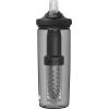 CamelBak Eddy+ Filtered by LifeStraw Integrated Two Stage Filter Straw Water Bottle with Tritan Renew(Charcoal)
