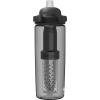 CamelBak Eddy+ Filtered by LifeStraw Integrated Two Stage Filter Straw Water Bottle with Tritan Renew(Charcoal)