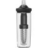CamelBak Eddy+ Filtered by LifeStraw Integrated Two Stage Filter Straw Water Bottle with Tritan Renew(Clear)