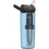 CamelBak Eddy+ Filtered by LifeStraw Integrated Two Stage Filter Straw Water Bottle with Tritan Renew(True Blue)