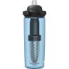 CamelBak Eddy+ Filtered by LifeStraw Integrated Two Stage Filter Straw Water Bottle with Tritan Renew(True Blue)