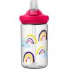CamelBak Eddy+ Kids Bite Valve Straw Tritan Renew Water Bottle(Rainbow Sky)