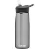 CamelBak Eddy+ Bite Valve Straw Tritan Renew Water Bottle(Charcoal 2.0)