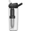 CamelBak Eddy+ Filtered by LifeStraw Integrated Two Stage Filter Straw Water Bottle with Tritan Renew(Clear)