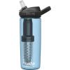 CamelBak Eddy+ Filtered by LifeStraw Integrated Two Stage Filter Straw Water Bottle with Tritan Renew(True Blue)