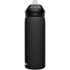 CamelBak Eddy+ Insulated Stainless Steel Bite Valve Straw Water Bottle(Black)