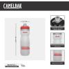 CamelBak Podium Chill Bike Insulated Squeeze Water Bottle White/Black, 24oz(Fiery Red/White)