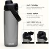 CamelBak Thrive Chug Tritan Renew Water Bottle Charcoal, 32oz(Charcoal)