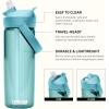 CamelBak Thrive Flip Straw Tritan Renew Water Bottle Charcoal, 32oz(Cove)