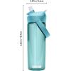 CamelBak Thrive Flip Straw Tritan Renew Water Bottle Charcoal, 32oz(Cove)