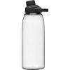 CamelBak Chute Mag BPA Free Water Bottle(Clear)
