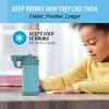 THERMOS FUNTAINER Water Bottle with Straw – 12 Ounce – Kids Stainless Steel Vacuum Insulated Water Bottle with Lid, Rainbows(Blue/Green)