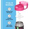 THERMOS FUNTAINER Water Bottle with Straw – 12 Ounce – Kids Stainless Steel Vacuum Insulated Water Bottle with Lid, Rainbows(Peace)