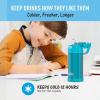 THERMOS FUNTAINER Water Bottle with Straw – 12 Ounce – Kids Stainless Steel Vacuum Insulated Water Bottle with Lid, Rainbows(Teal)